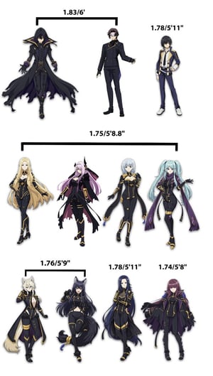 This is the Avatar Image for the Cid Kagenou- Shadow Mode JP AI Voice and Text to Speech Generator